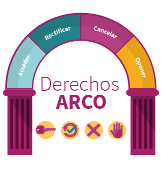 Formato de solicitud para el Ejercicio de los Derecho ARCO